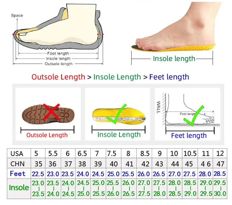 Flip Flop Heel